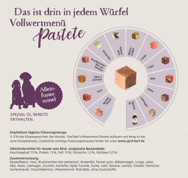 Graf Barf Vollwertmenü Pastete Rind 